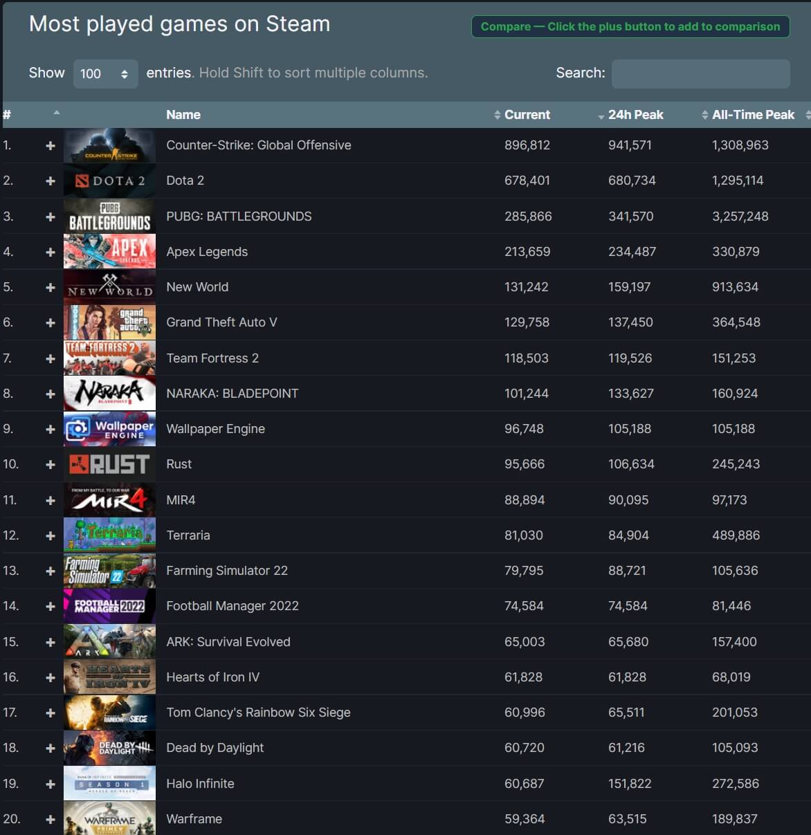 Steam player list фото 70